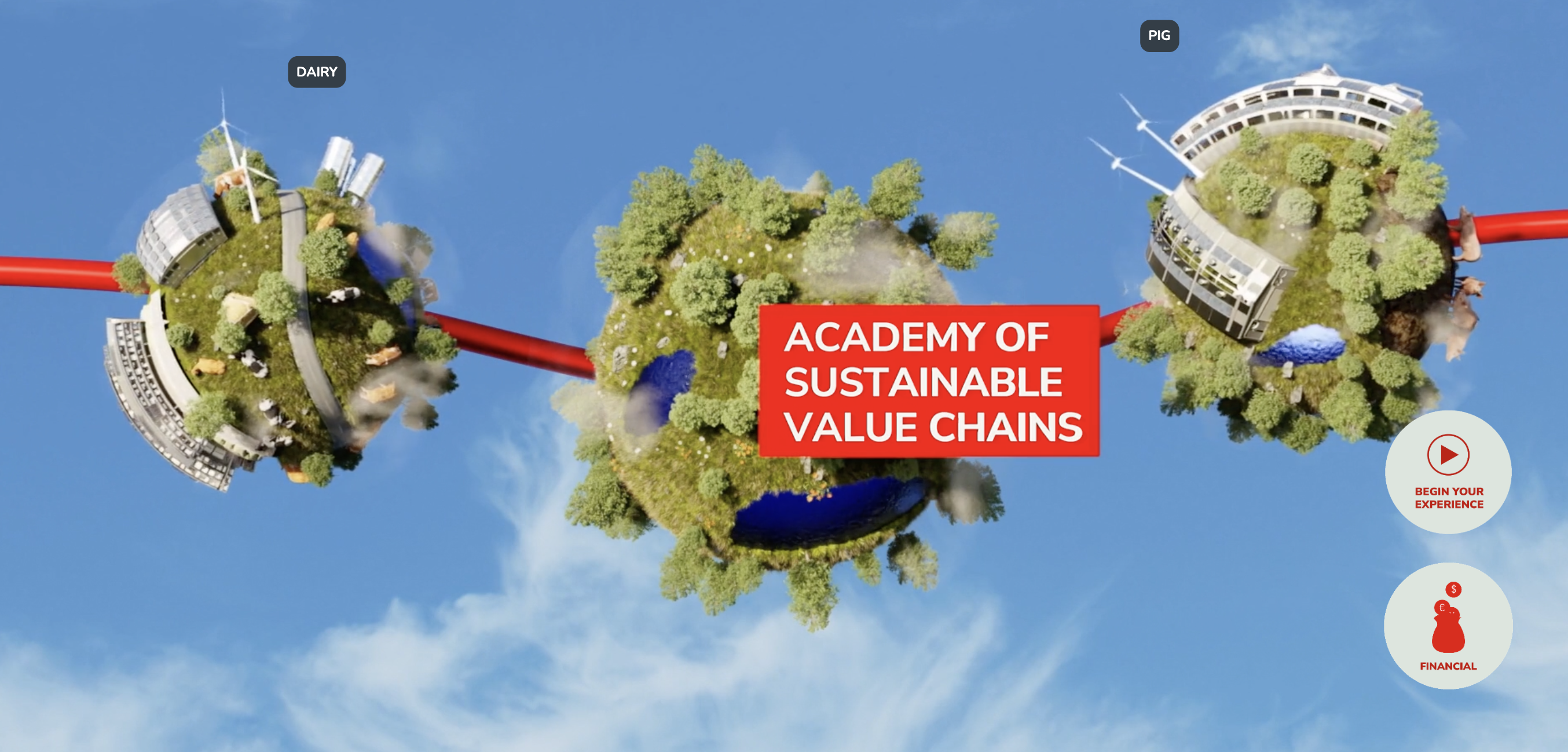 Food Nation. Academies of Sustainable Value Chains